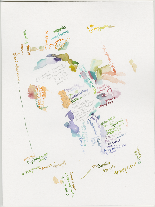 2019-03-21_ausschuss-medien-1, committee on media, digital infrastructure and Internet politics, 
  house of representatives Mainz, 
  watercolour, 30 × 40 cm (Kirsten Kötter)