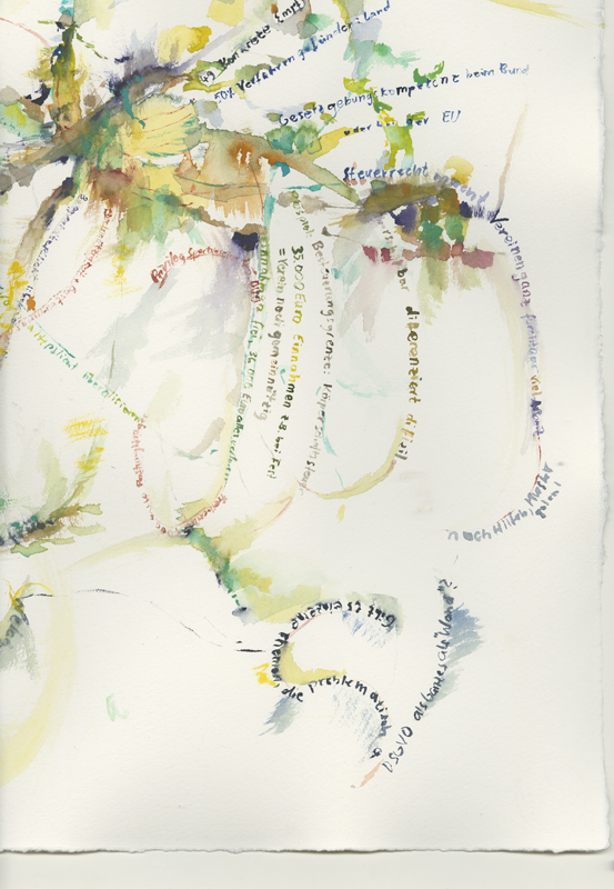 2020-11-23_familienausschuss-buerokratieabbau-ehrenamt, German Bundestag, Committee on Family, Senior Citizens, Women and Youth, 
  water colour, 65 x 50 cm, detail (Kirsten Kötter)