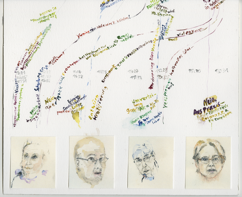 2020-11-23_familienausschuss-buerokratieabbau-ehrenamt, German Bundestag, Committee on Family, Senior Citizens, Women and Youth, 
  water colour, 48 x 36 cm (Kirsten Kötter)